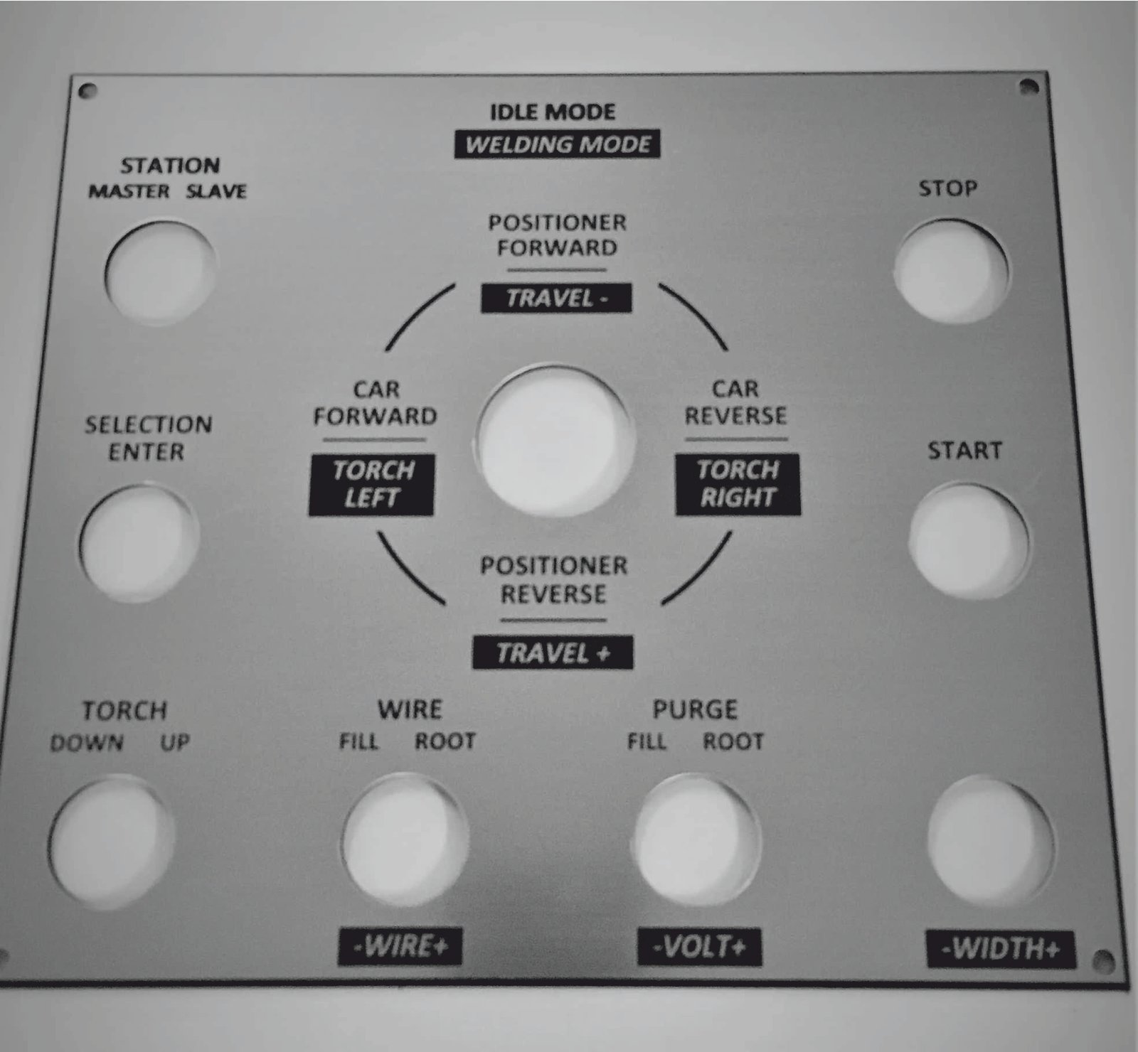 Placute echipamente tehnice
